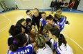Basket 443121